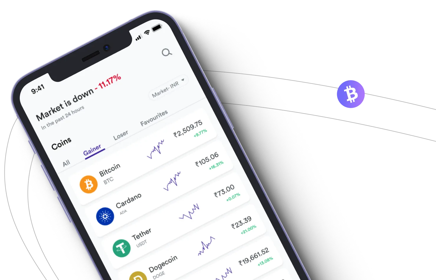 Celeste Dyxo - Take advantage of the cryptocurrency markets and earn with Celeste Dyxo