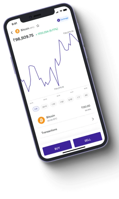 Celeste Dyxo - Is Celeste Dyxo a scam?