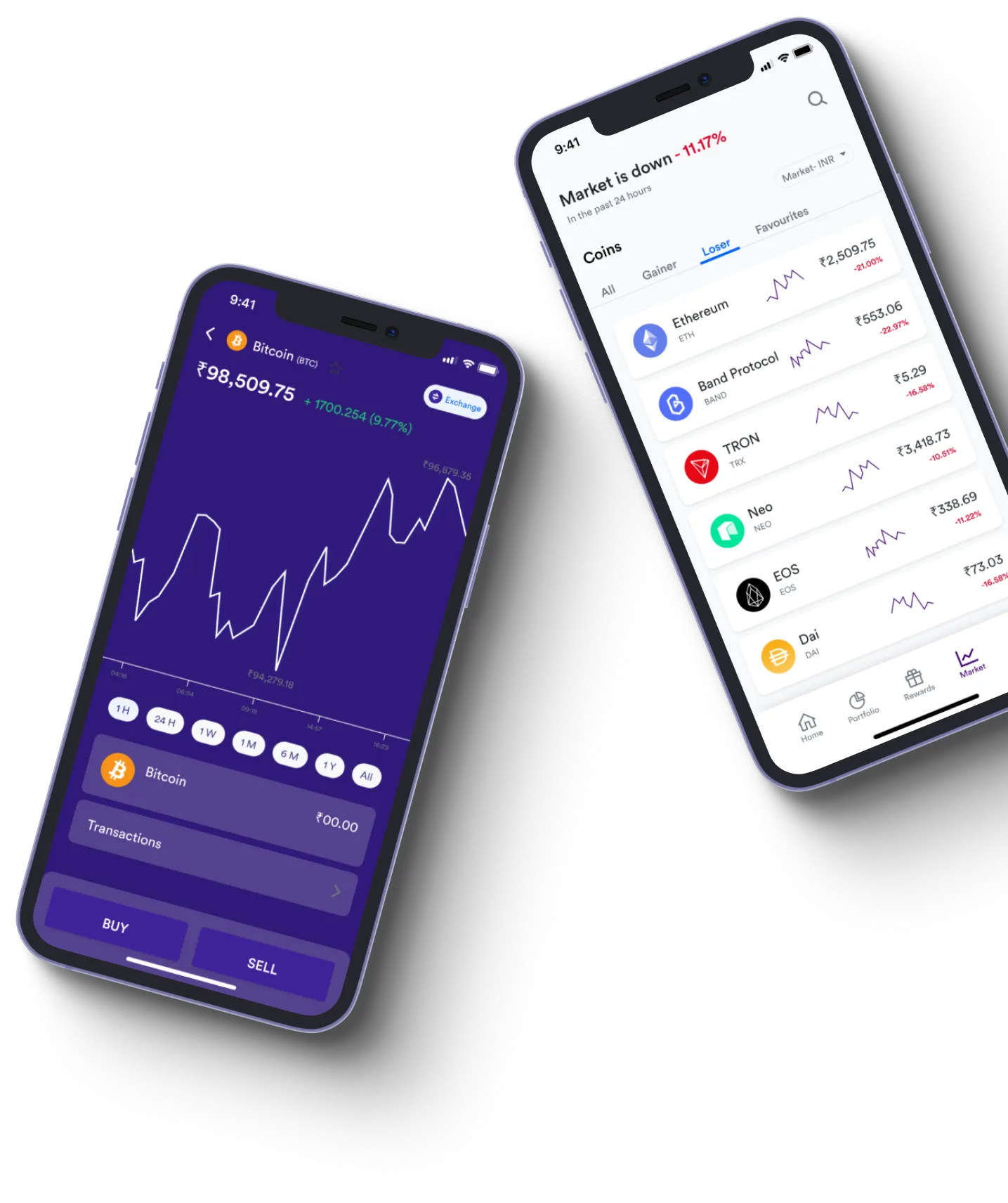 Celeste Dyxo - What exactly is online trading?